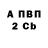 Кодеин Purple Drank FairyKeiBB